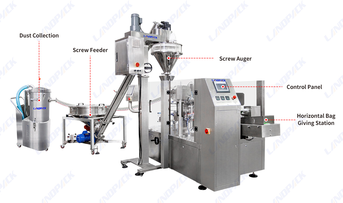 Factory Price Powder Filling Dry Powder Premade Pouch Packing Packaging Machine