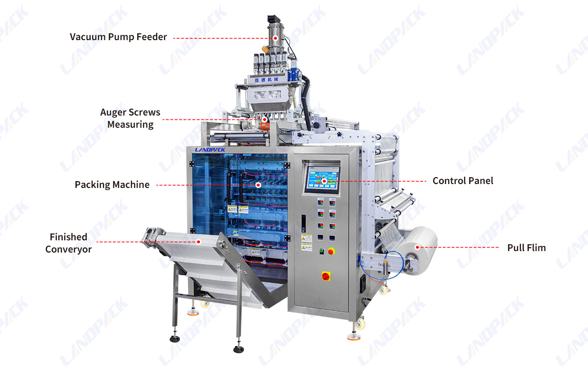 High speed 6 line Sachet Powder Packing Machine Multi-lane Automatic Milk Powder Packing Machine