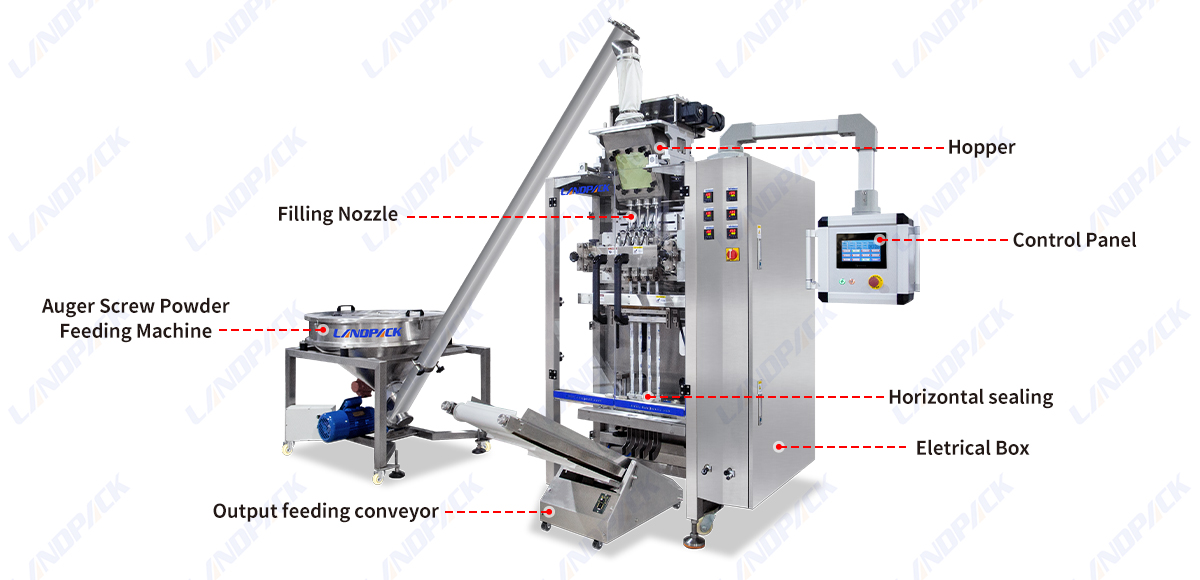 High Speed 4 Line Stick Sachets Protein Powder Packing Machine Multi-lane Automatic Collagen Powder Packing Machine