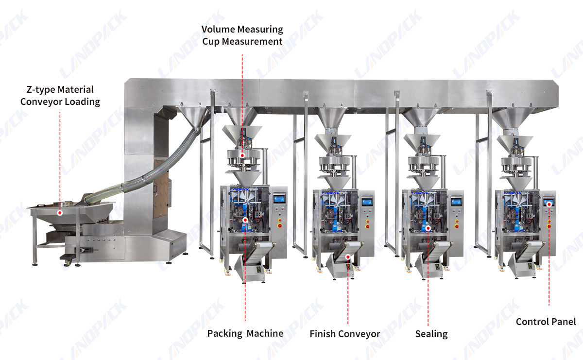 Fully Automatic Spice Powder Pouch Vertical Packing Machine Powder Packaging Line