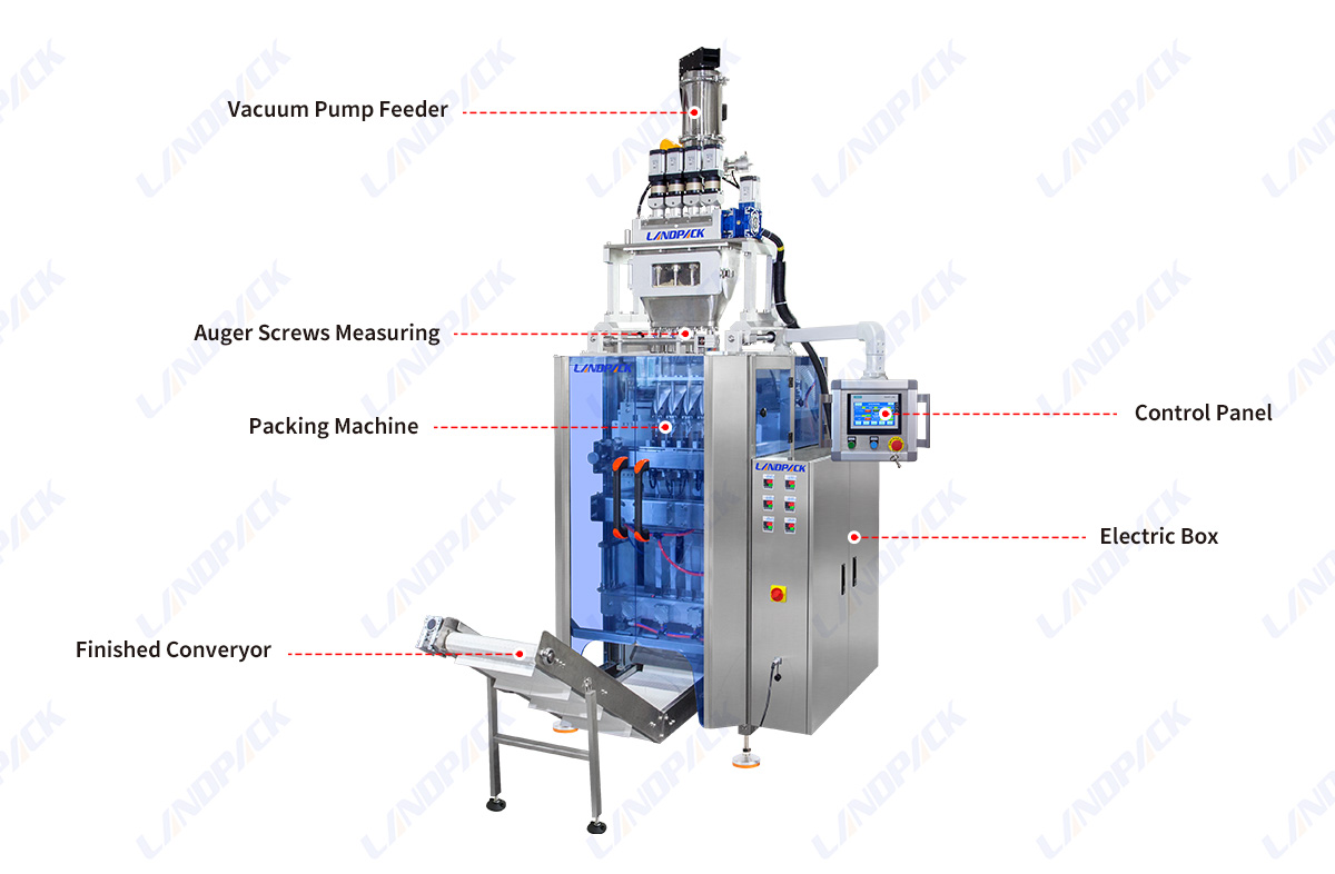 Multi Lane Auger Filling Talcum Powder Stick Bag Packing Packaging Machine