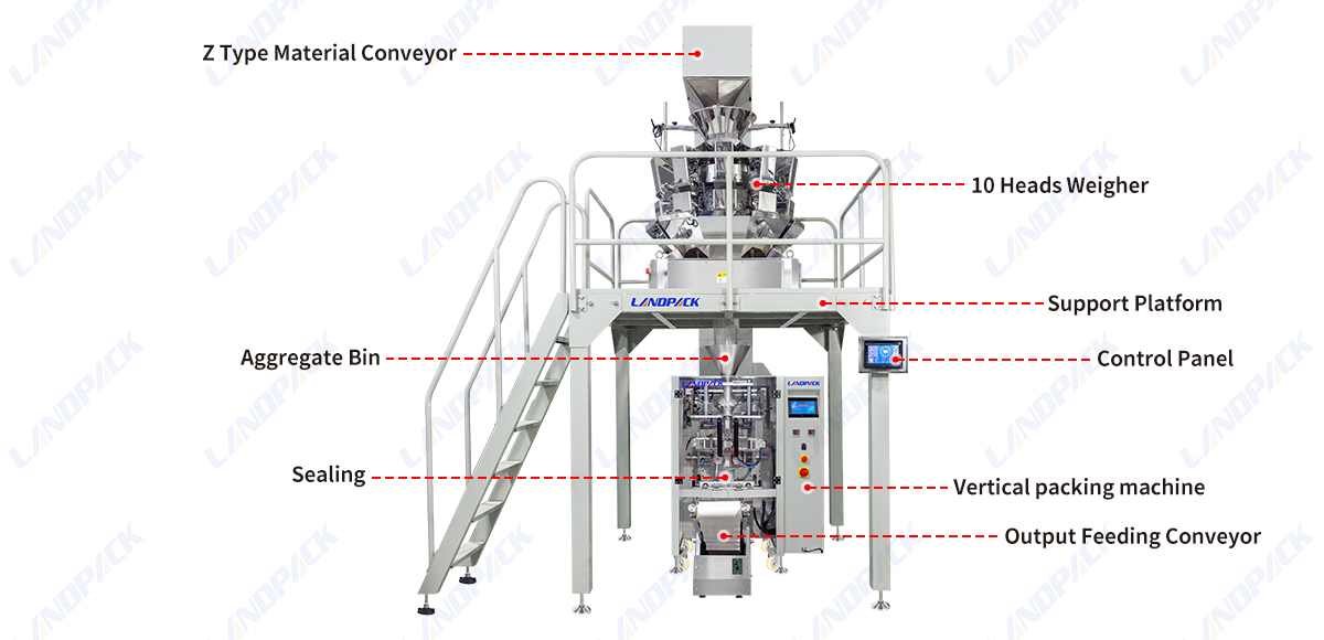 Automatic Vertical Oatmeal Grain Form Filling Sealing Packaging Machine