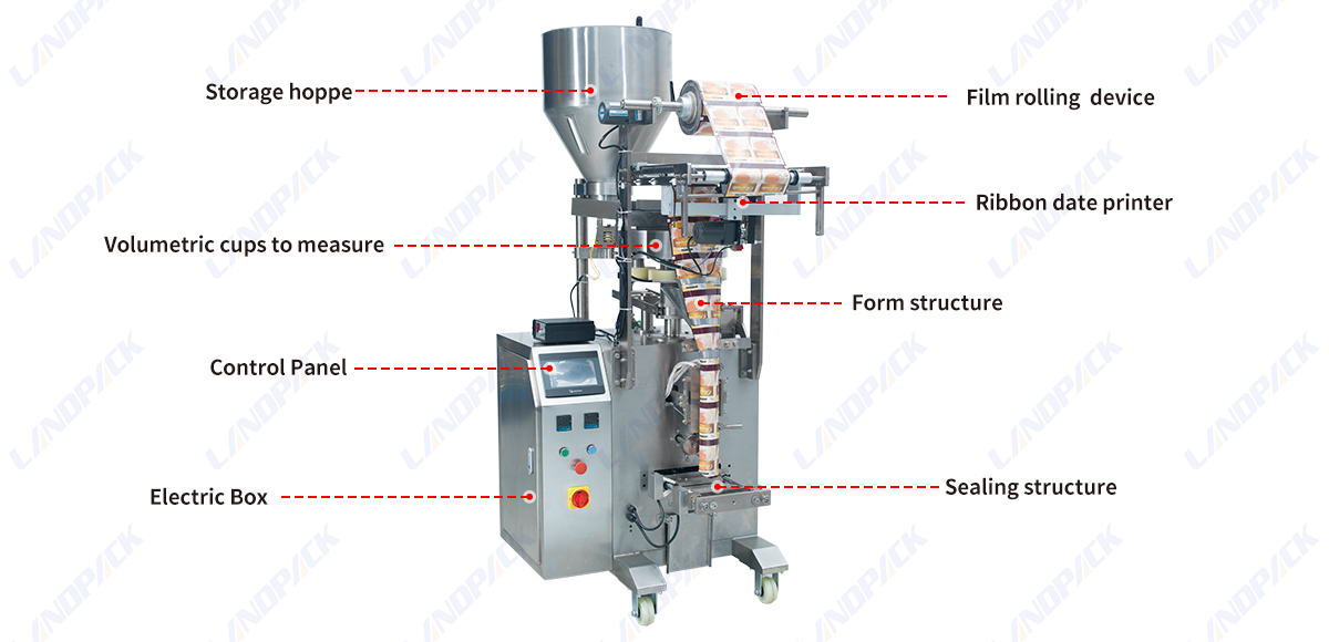 Automatic Multi-function Packaging Machines Vertical Form Fill Seal Granule Packing Machine