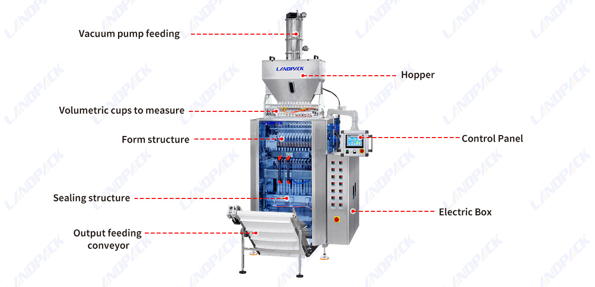 Automatic Multi lane Granule Stick Bag Sachet Filling Packing Machine