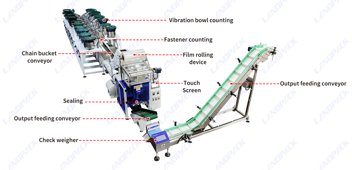 Automatic Hardware Fastener Counting Packing Machine With 18 Vibration Devices