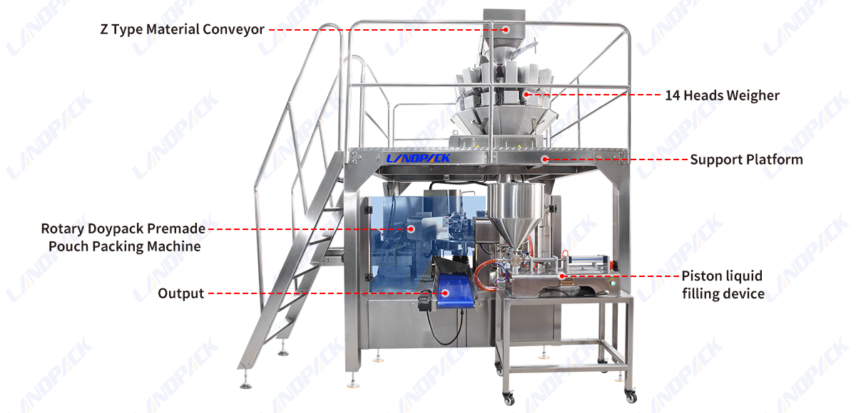 Automatic Rotary Premade Pouch Dried Fruit Granule Liquid Mixing Filling Packing Machine