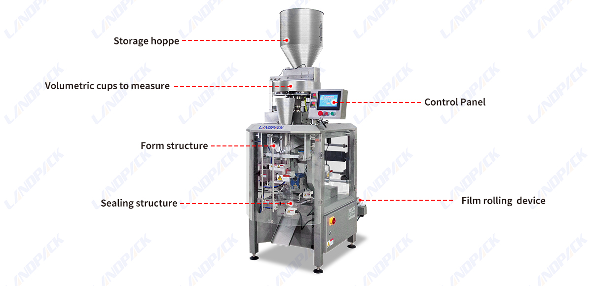 Automatic Vertical Dried Fruit Pouch VFFS Packing Machine With Measuring Cup