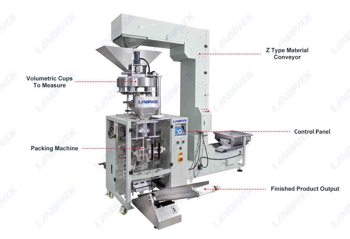 Fully Automatic Vertical Bear Gummy Sugar Candy Pouch Chewing Gum Toffee Candy Packing Packaging Machine