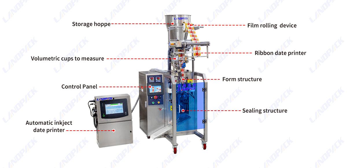 Low Cost Semi Automatic Sugar Small Sachets Vertical Packing Machine With Date Printer