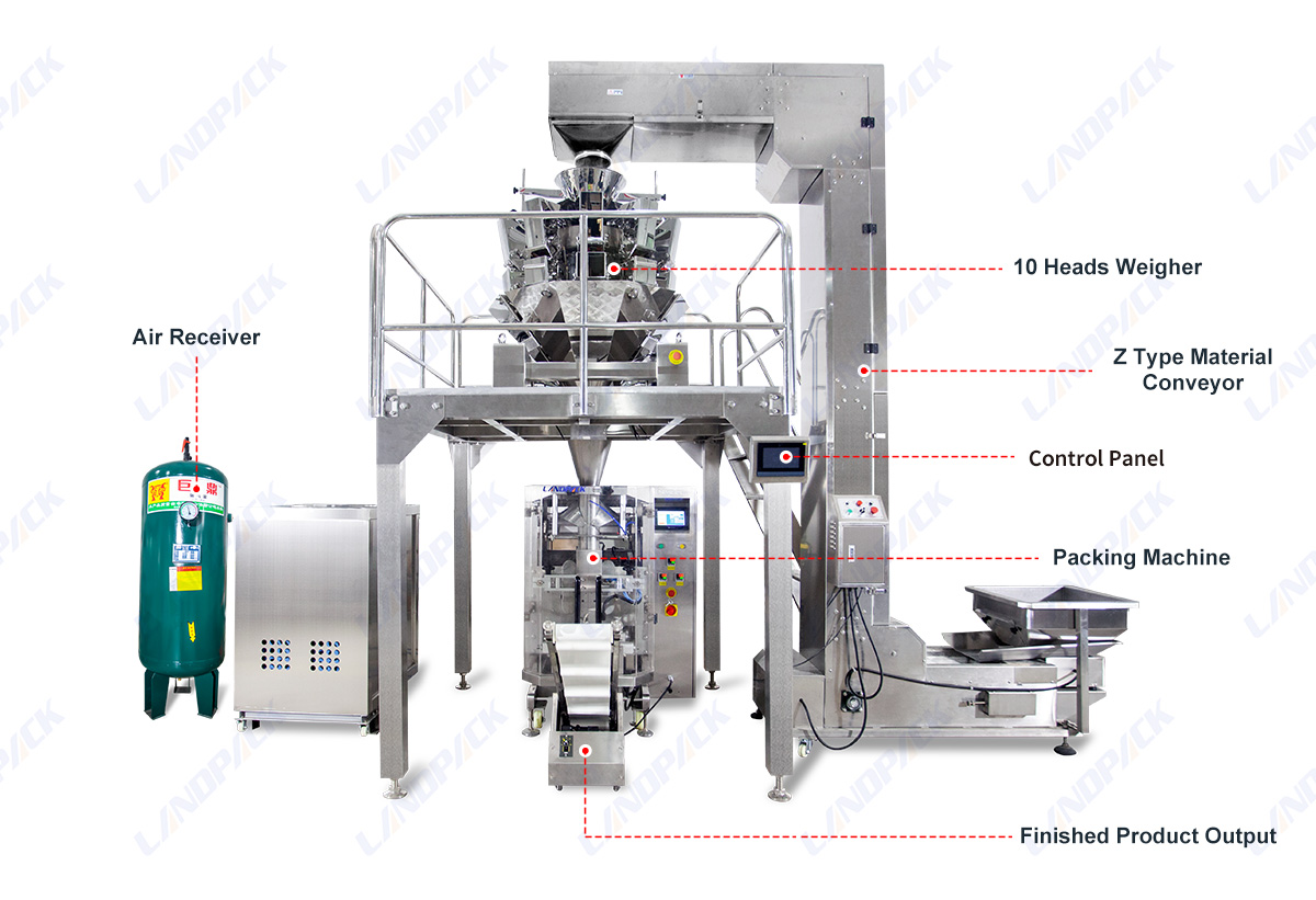 Automatic Vffs Multihead Weigher Candy Gummy Filling Packaging Machine Vertical Pillow Bag Packing Machine