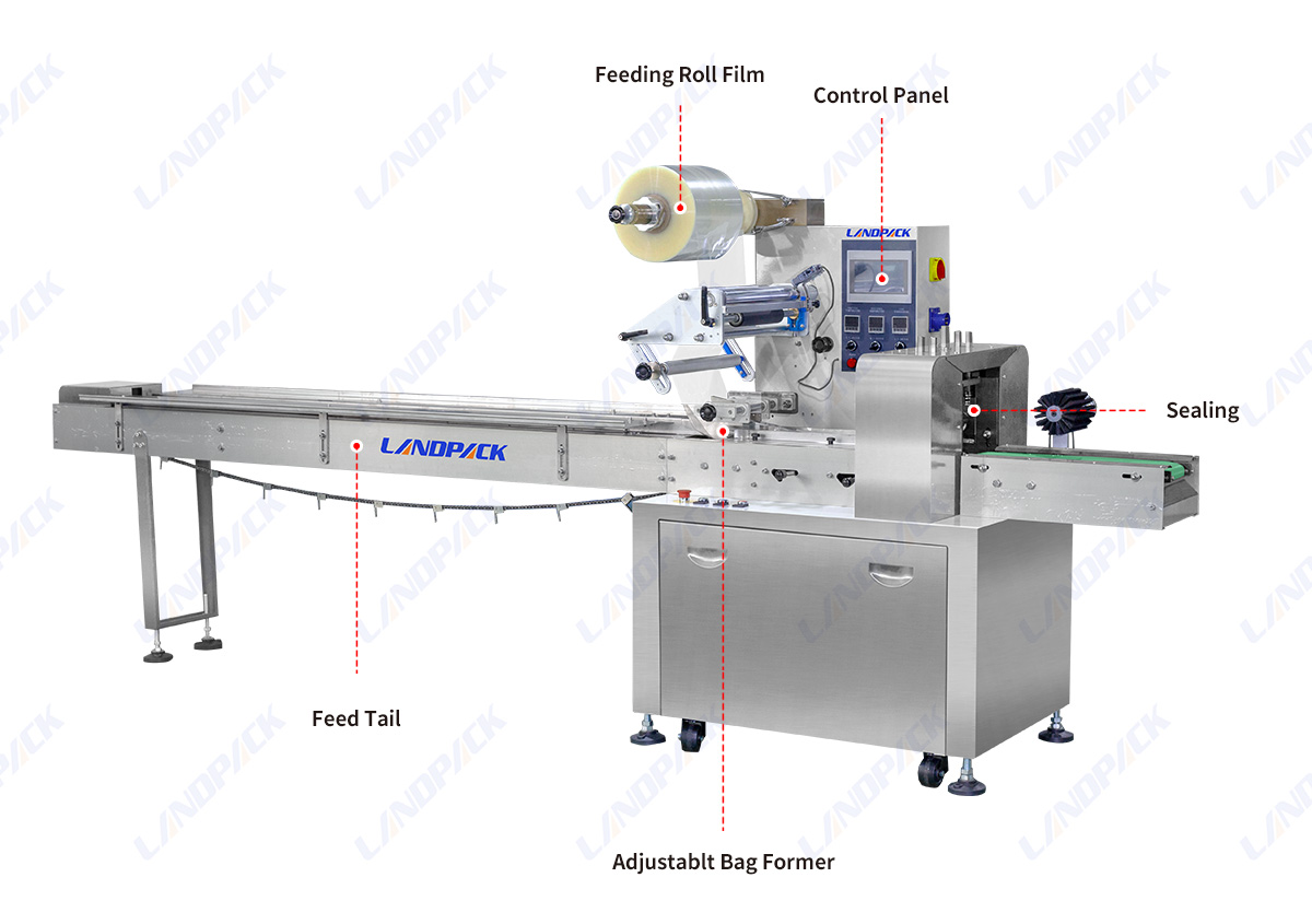 High Quality Automatic Flow Packaging Pack Wrapping Machine For Candy Gummy