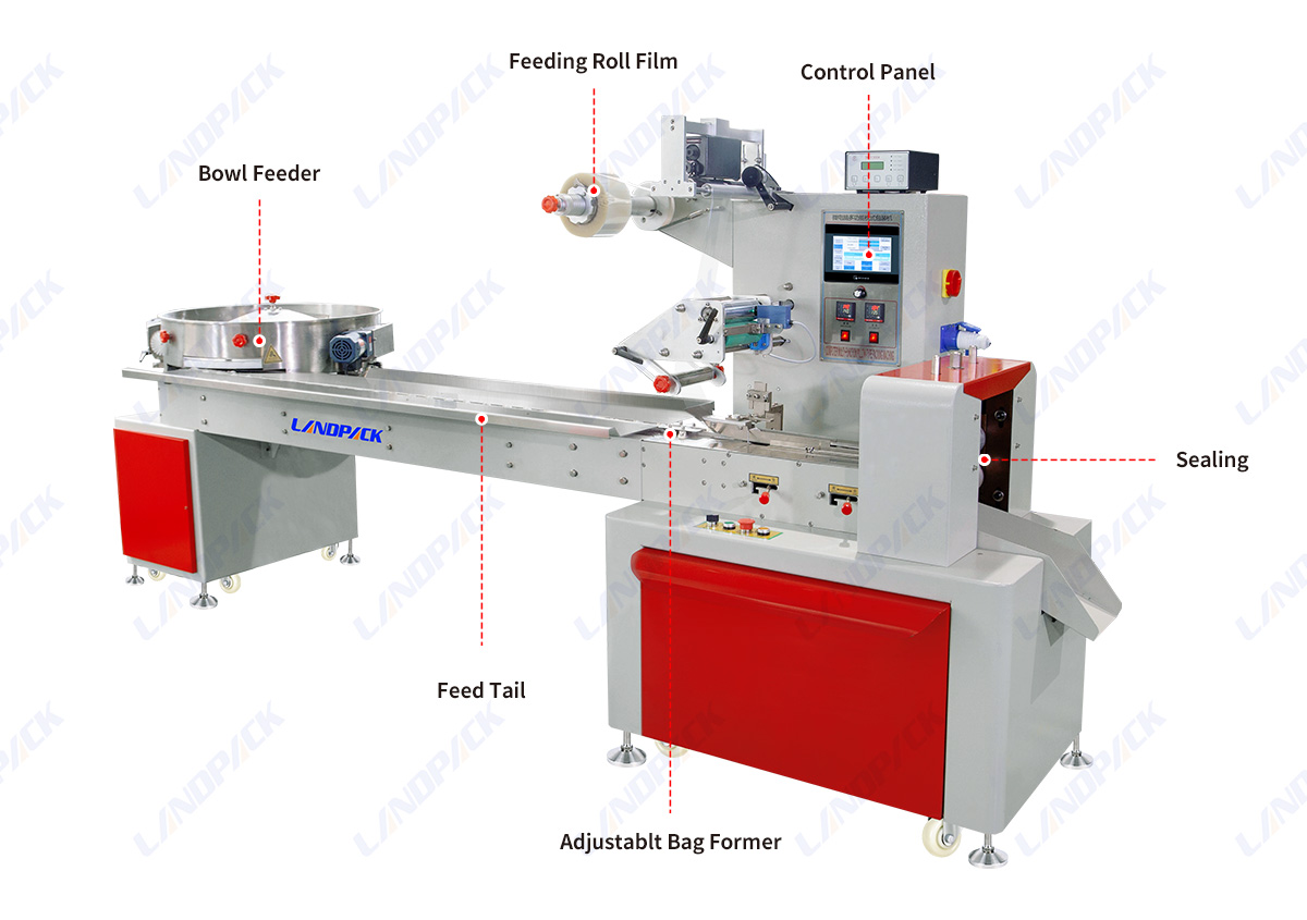 High Speed Candy Flow Wrapping Packing Machine With Turnable Feeder