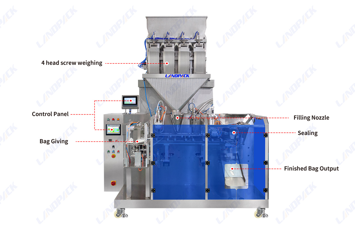 Automatic Seed Horizontal Pouch Packing Machine Vegetable Seed Doypack Packaging Machine