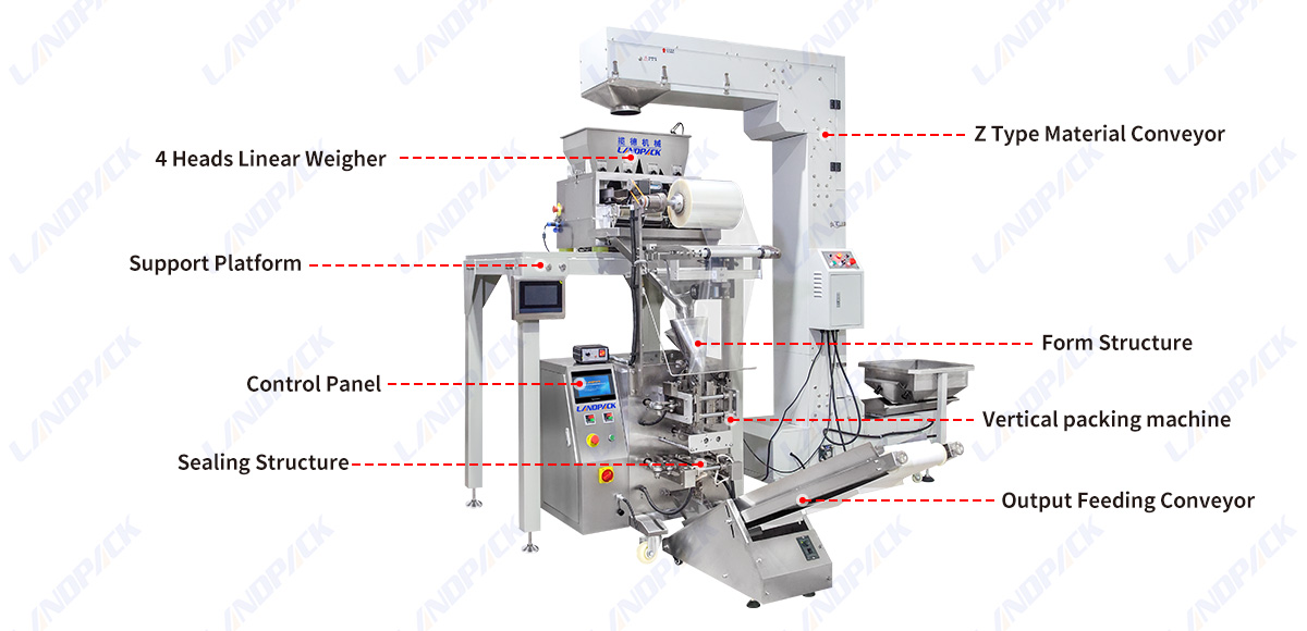 High Precision Linear Weighing Packing Machine For Popcorn Nut Cashew Beans