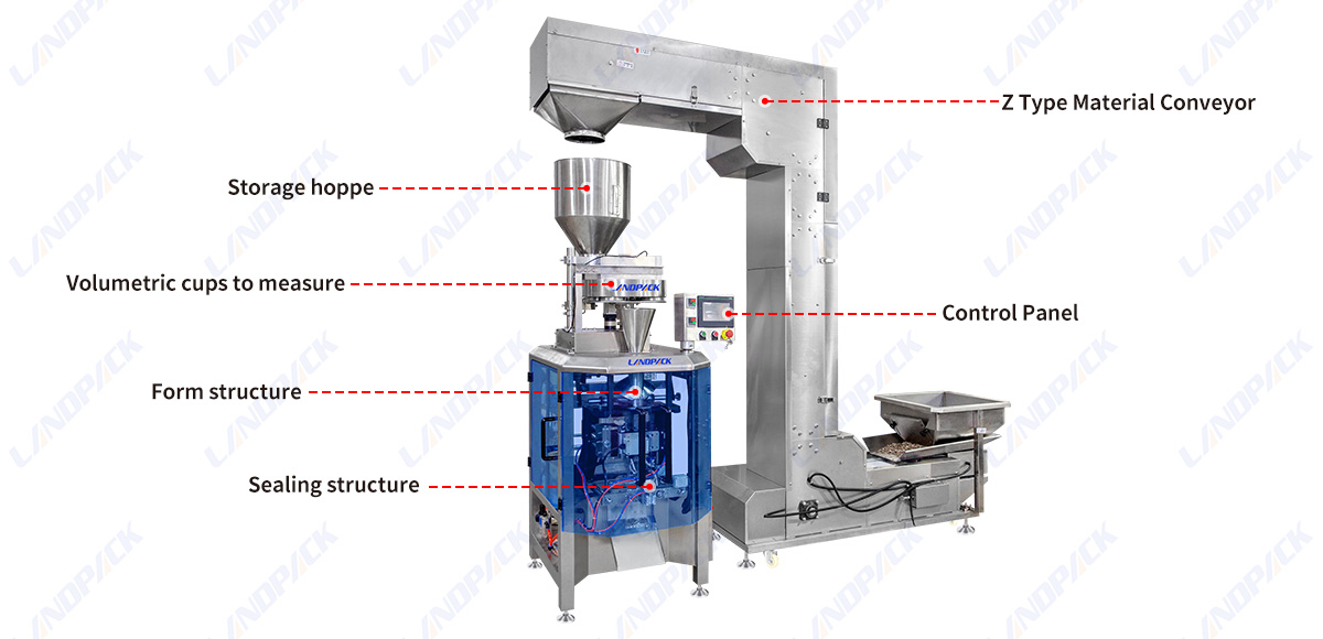 Automatic Vertical Form Fill Seal Sunflower Seeds Dry Food Packing Machine With Volumetric Cups