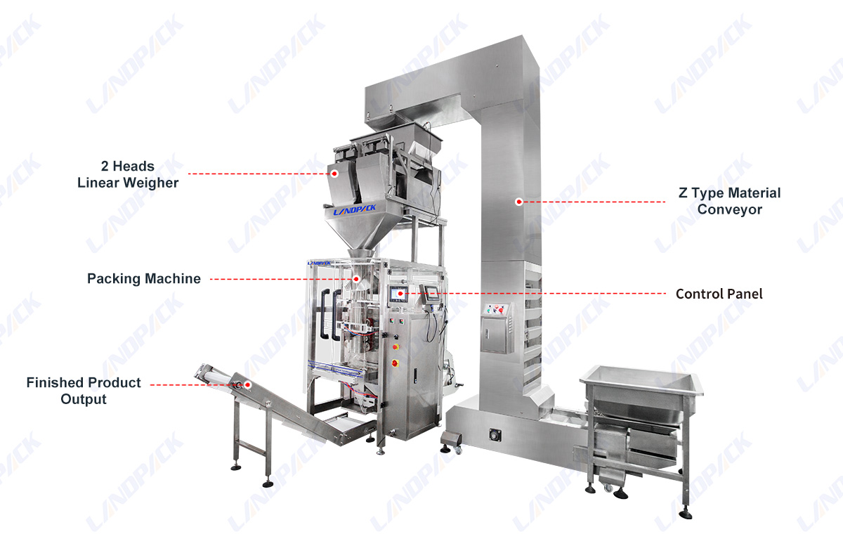 Fully Automatic Vertical Packaging Plastic Bag Dog Food Bags Cat Litter Pet Food Packing Machine