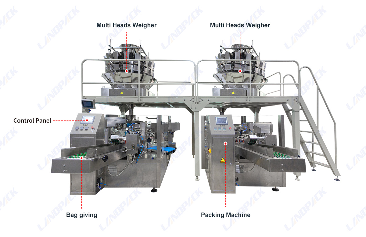 High Efficiency Dog Pet Food Rotary Doypack Packing Packaging machine Line