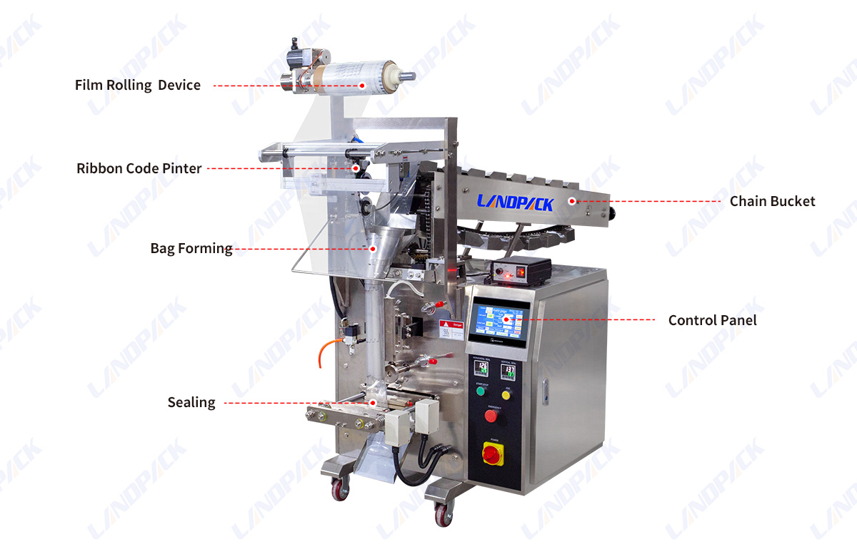 Full Automatic Back Sided Sealing Beef Jerky Vertical Packing machine With Nitrogen Device