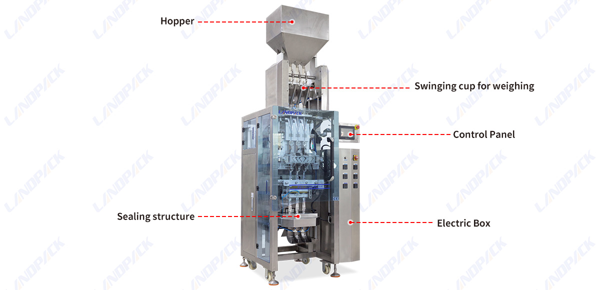 Automatic Desiccant Multi Track Silica Gel Sachet Packaging Machine