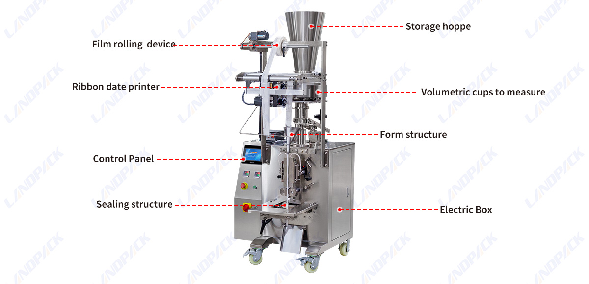 Low Cost Silica Gel 4 Side Sealing Sachet Packaging Machine