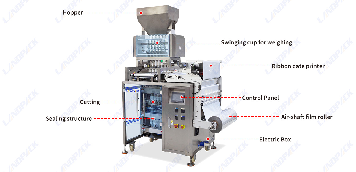 Automatic Silica Gel and Desiccant Packaging Machine Multi Lane Sachet Packaging Machine