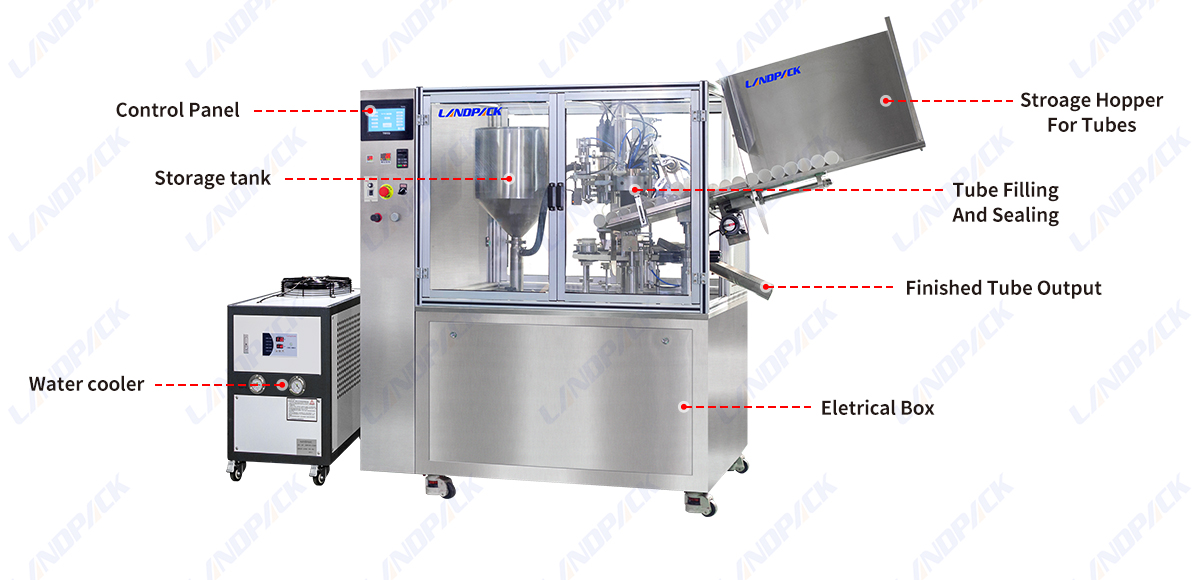 Automatic Soft Plastic Tube Hose Filling And Sealing Machine For Cosmetic Cream Toothpaste