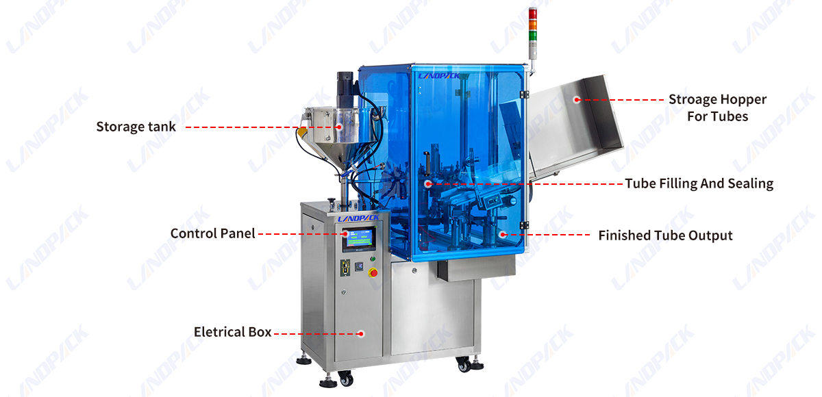 Hot Sale Aluminum Tube Filling And Sealing Machine Semi Automatic Tube Filling Sealing Machine