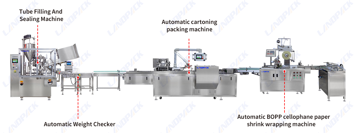 Automatic Plastic Tube Filling Sealing Cartoning And Cellophane Paper Film Packing Line