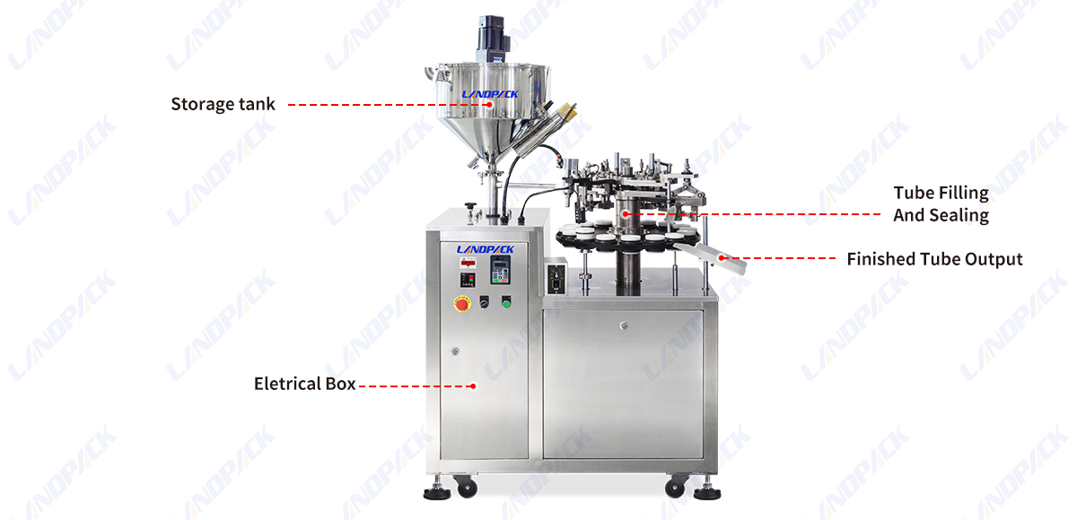 Semi Automatic Aluminum Tube Filling Sealing Machine For Glue Cosmetic Cream