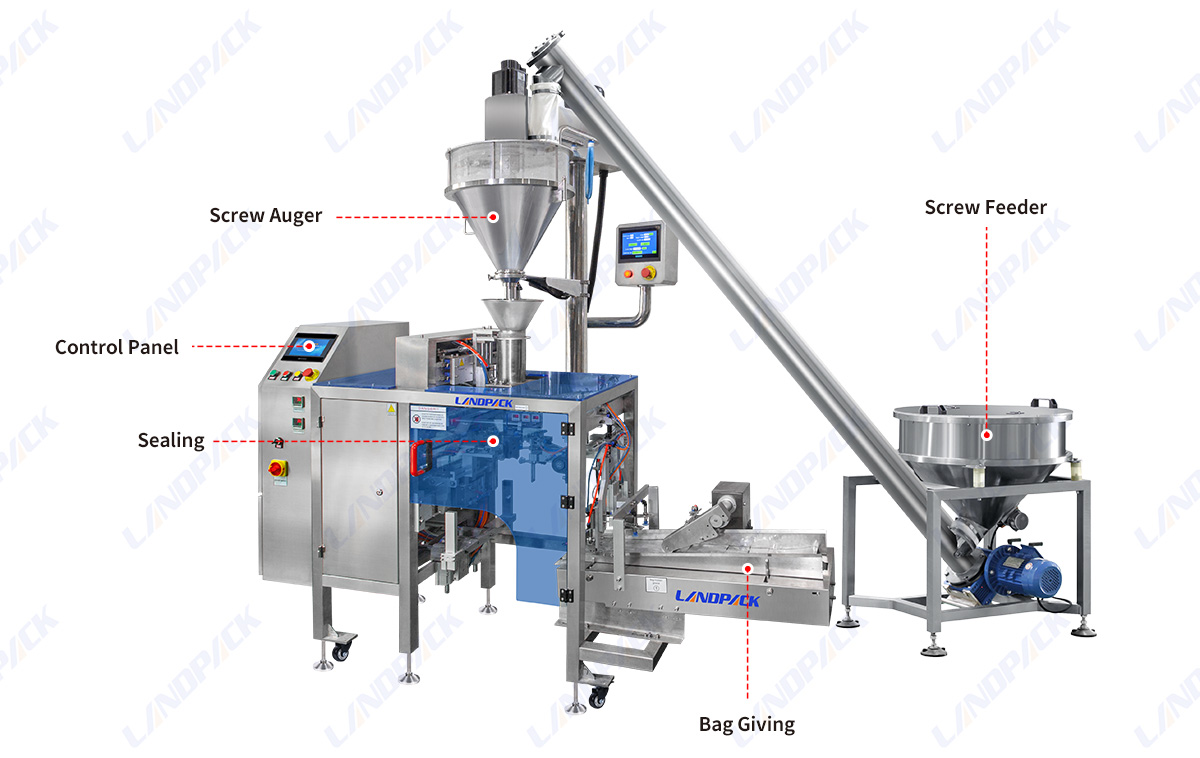 Automatic Single Working Station Powder Premade Pouch Mini Doypack Packing Packaging Machine