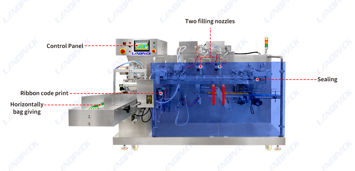 Automatic Liquid Spout Pouch Packing Machine Horizontal Premade Pouch Doypack Packaging Machine