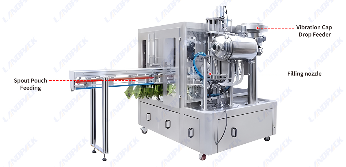 High Speed Baby Friut Juice Spout Pouch Filling Capping And Packing Machine