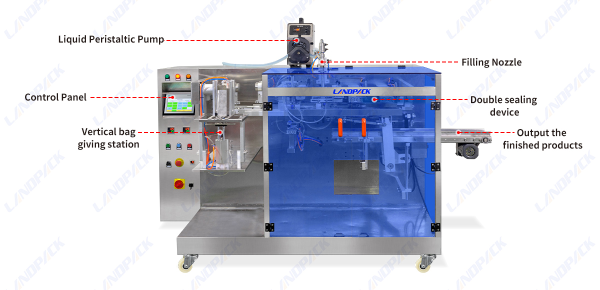 Automatic Retort Pouch Packaging Machine For Ready-To-Eat Food Chicken Soup