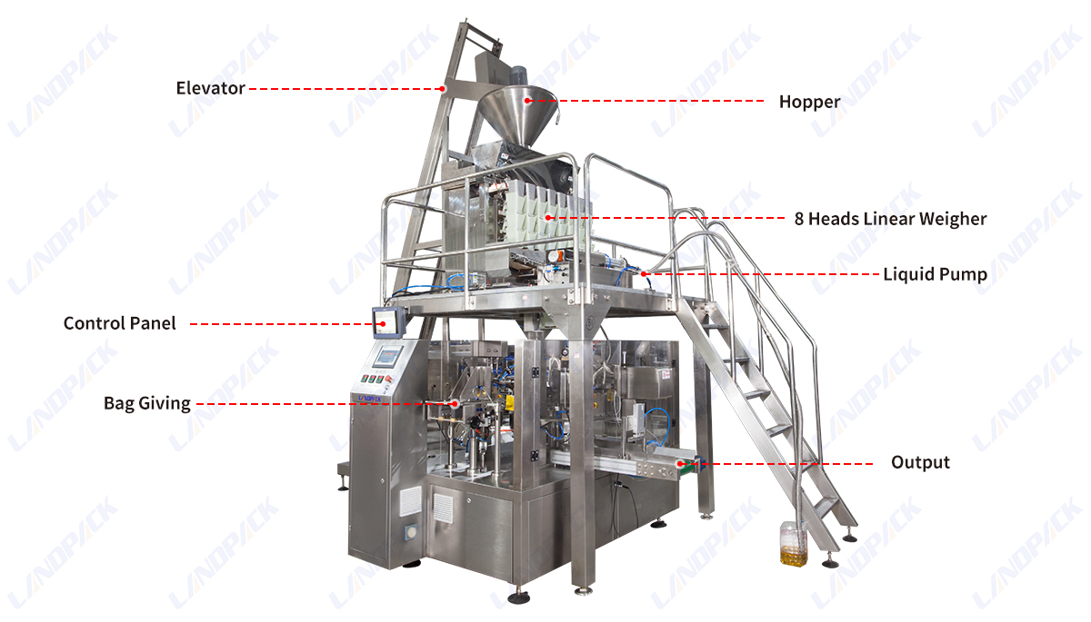 Retort Pouch Bag Automatic Chili Sauce Pickle Granule Liquid Mixing Packing Packaging Machine