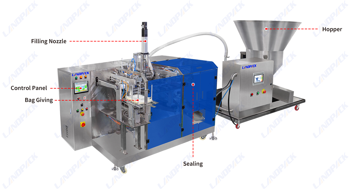 Automatic Retort Pouches Packing Machine for Minced Meat Sauce and Tuna Paste