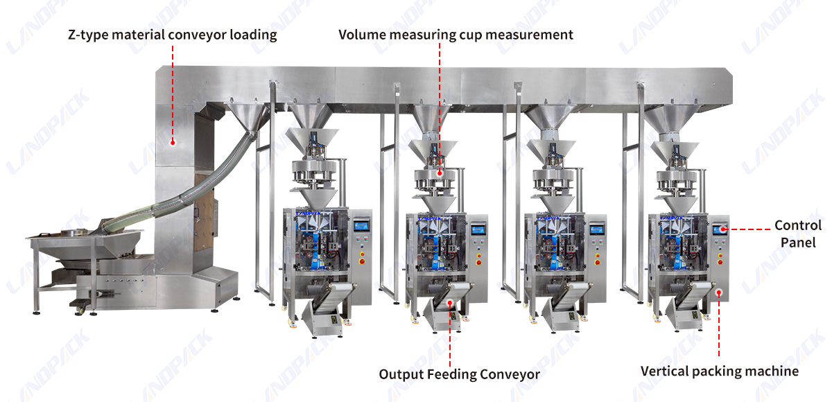 VFFS Vertical Washing Powder Packing Machine Detergent Powder Packaging Line