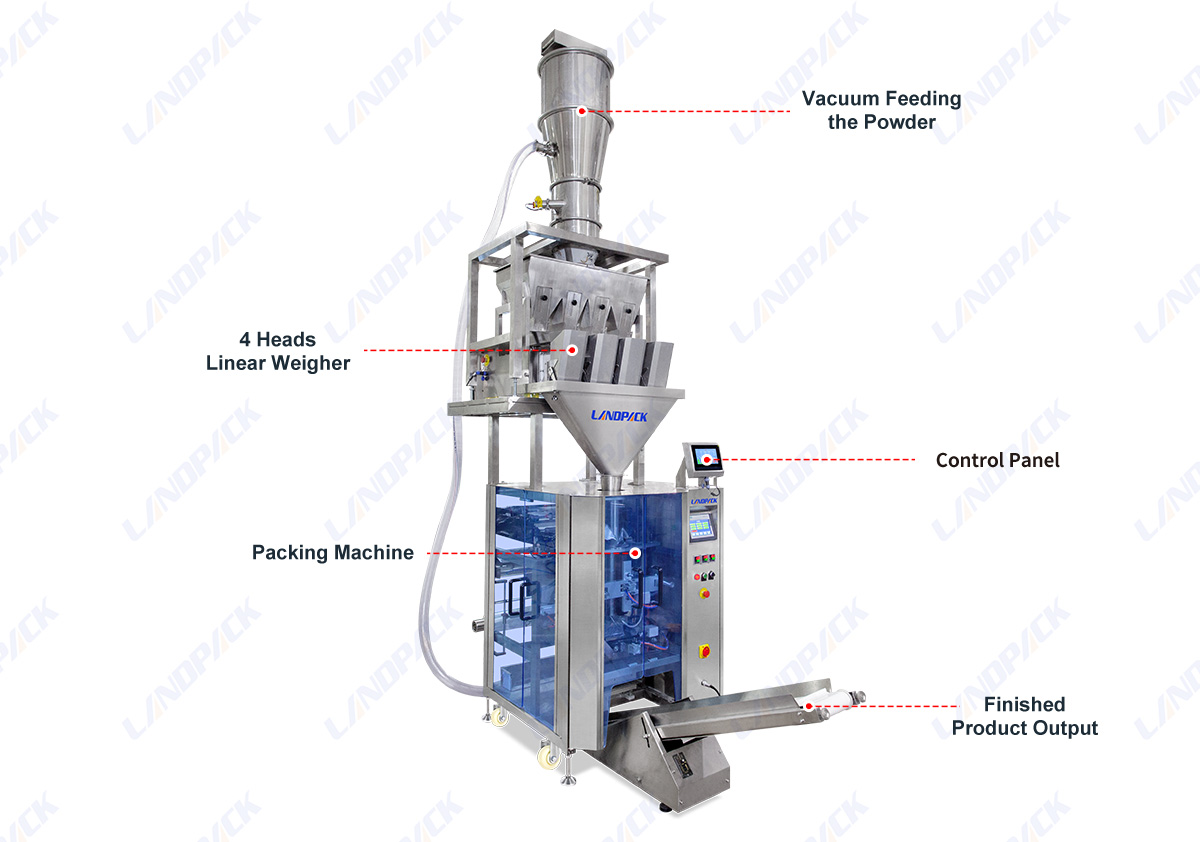 Automatic 4 Heads Linear Weigher Packing Machine For Laundry Detergent Powder Washing Soap Powder