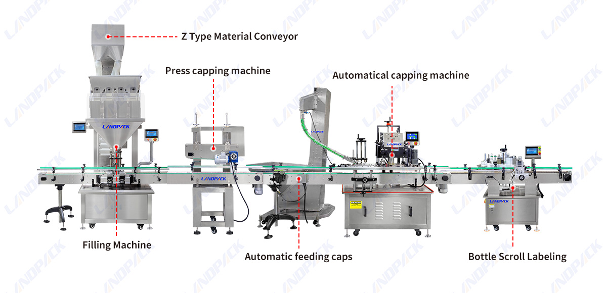 Detergent Powder Bottle Filling Line Pool Cleaning Powder Filling Capping Labeling Machine