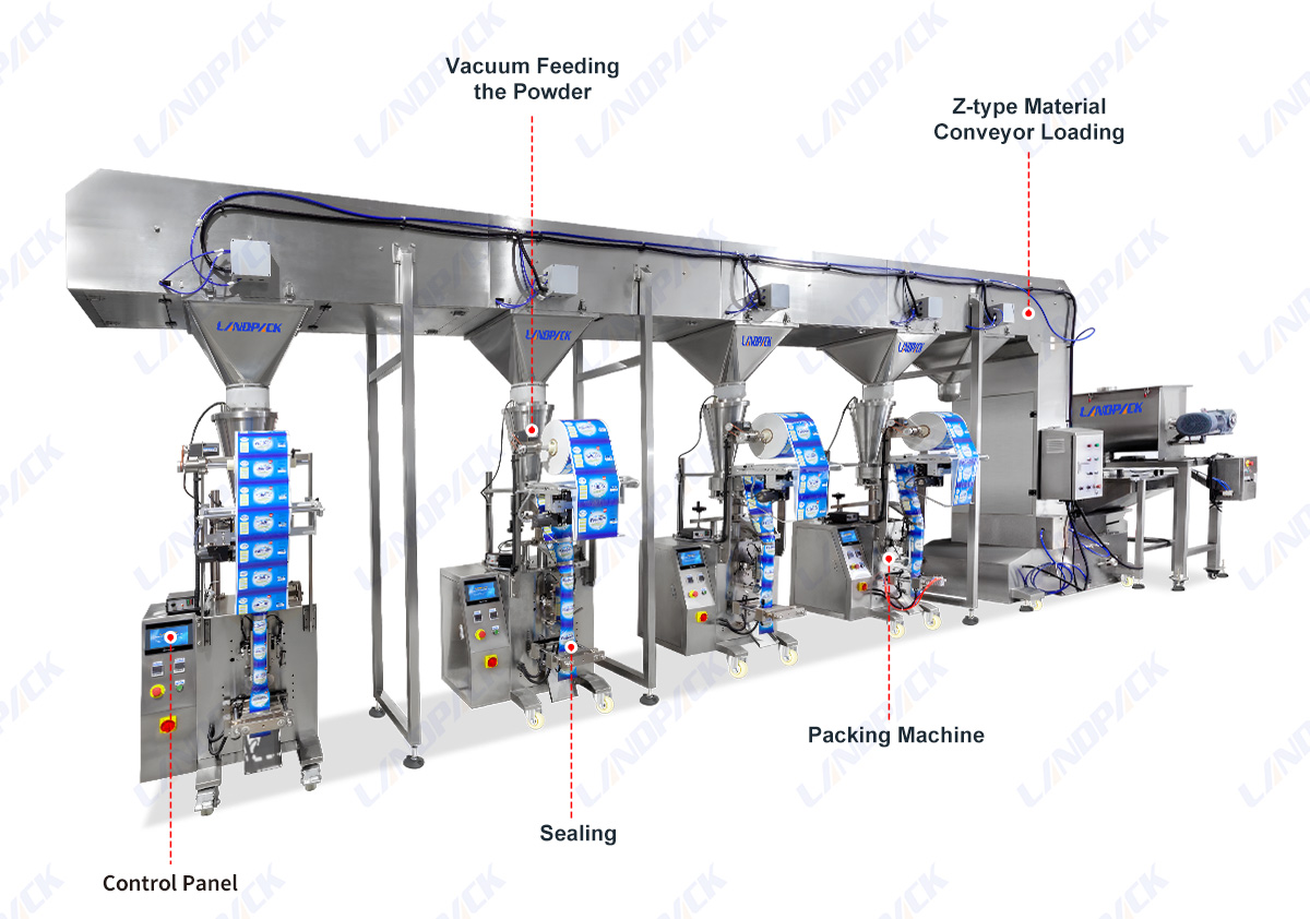 Automatic Detergent Powder Pouch Vertical Packing Machine Powder Packaging Line