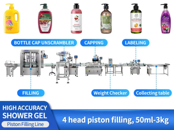 High Speed Liquid Bottle Jar Filling Capping Labeling Line With Weight Detector