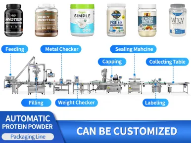 Automatic Single Head Square Bottle Filling Capping Labeling Machine Line For Powder