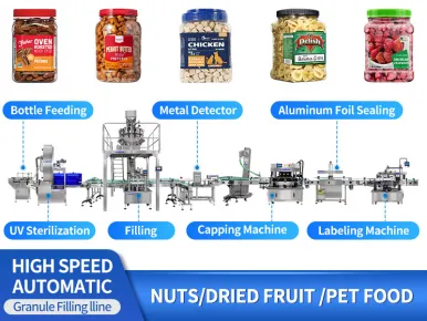 Fully Automatic Bottle Tin Jar Granule Filling Capping Labeling Machine Line