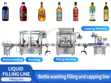 liquid bottling filling line