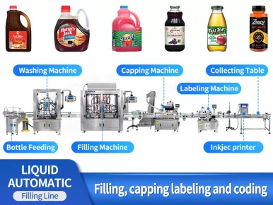 liquid filling line