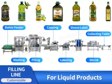 Fully Automatic Olive Oil 4 Heads Piston Pump Bottle Filling Capping And Labeling Line