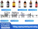 syrup filling machine
