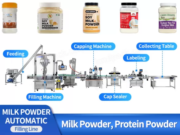 milk powder packing machine