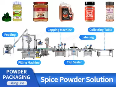 spice filling machine