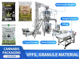 cannabis packaging machine