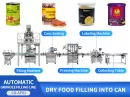 dry food packing machine price